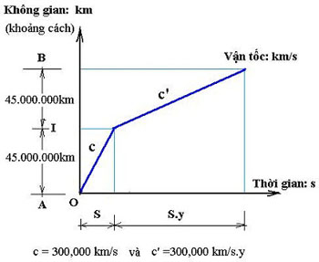 VTanhsang4